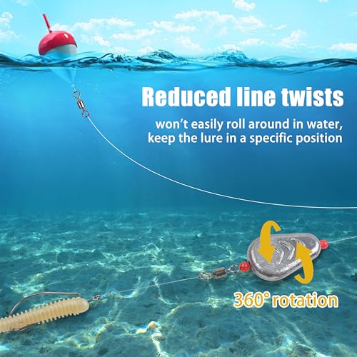 No Roll Sinker Fishing Weights Sinkers, Catfish Sinkers Flat Inline Sinkers Weights No Snag Slip Sinkers Saltwater Surf Fishing Weights Gear Tackle Fishing Weights Sinkers for Catfishing Rigs - style: 3oz-5pcs