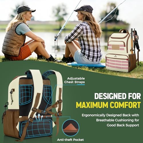 MATEIN Fishing Backpack Tackle Box, Water Resistant Tackle Backpack with Cooler & Rod Holders, Fishing Gifts for Men - color: Beige & Brown & Pink