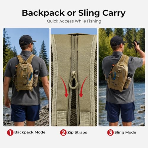 Piscifun Fishing Backpack with Rod Holder, Lightweight Sling Bag Storge Gear and Equipment - color: Khaki, size: Standard, style: Latch