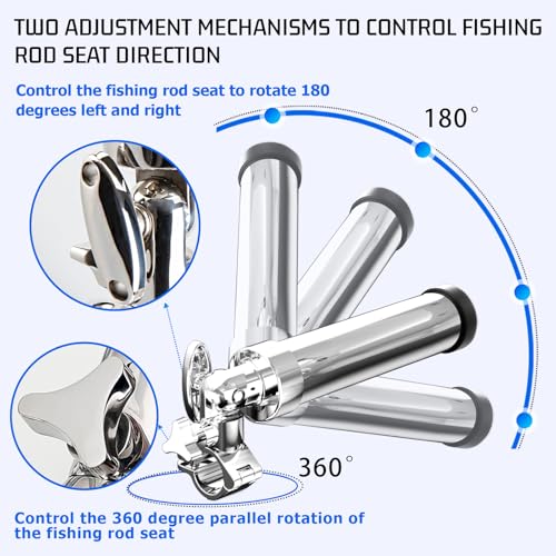 Boat Fishing Rod Holder, 360 Degree Marine Grade Stainless Steel 316 Adjustable Swivel Fishing Pole Holders, Deck Mount and Rail Mount Fishing Rod Bracket - style: 25mm Rail Mount