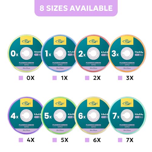 SF Clear Fluorocarbon Tippet Line Fly Fishing Tippets Leaders Trout 75M 100M 0X 1X 2X 3X 4X 5X 6X 7X - color: Fluorocarbon/3 Pcs with Tippet Holder/30M, size: 4-5-6X/30M