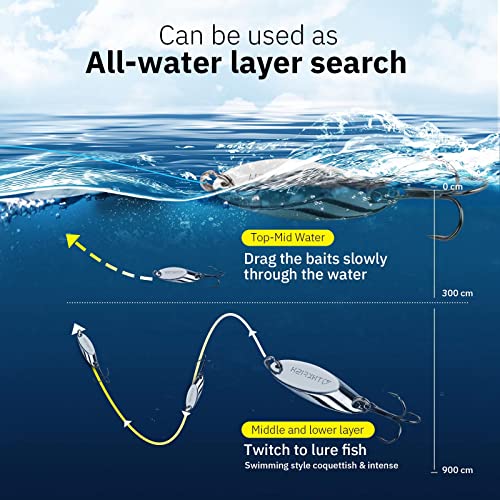 THKFISH Fishing Lures Fishing Spoons Lures Trout Lures for Trout Pike bass Crappie Walleye 3.5g(1/8oz) 5.5g(1/5oz) 7.5g(1/4oz) 10.5g(3/8oz) 14.5g(1/2oz) 21.5g(3/4oz) 5pcs - color: Color C, size: 1/2oz 5pcs