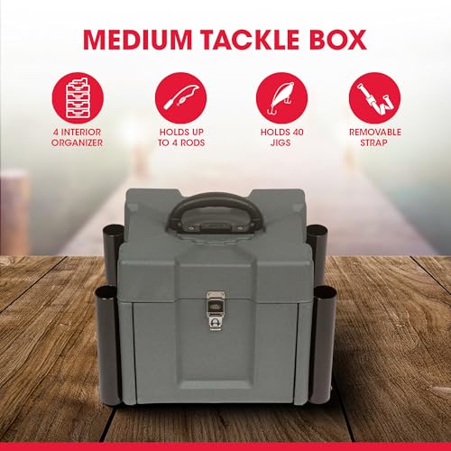 SKB Tackle Box - size: Mini