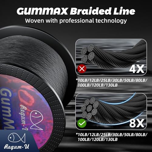GumMAX 545/1093/1640yds 5-100LB 8X Braided Fishing Line Abrasion Resistant Superline Zero Stretch & Smaller Diameter Confuse & Never Fade in Saltwater and Freshwater - color: Black, size: 545 Yards / 10 LB