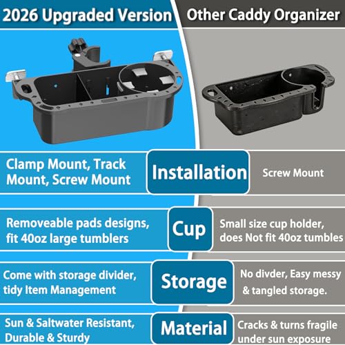 Boat Caddy Organizer, 3-in-1 Mount (Screw/Fishing Boat Track/Clamp-On), Removable Divider Card & Anti-Slip Pad, Fits 40oz Tumbler, for Boat Kayak Tree Stand Bicycle Walker Wheelchair - color: Pack Of 1
