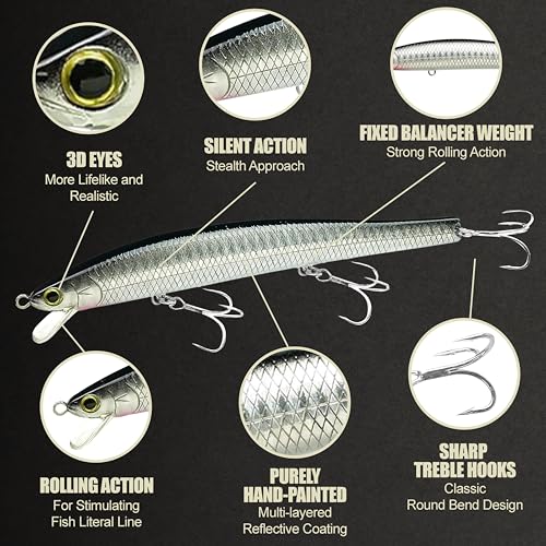 Lucky Craft FlashMinnow 125 YAWARA Saltwater Fishing Lure, Jerkbait for Halibut and Sea Bass, Long Casting Fishing Gear, Slow Sinking 5in 0.7oz, Tackle Box and Fish Accessories - color: 7775 Super Glow Zebra Metallic Anchovy, size: 125F, style: With Scale