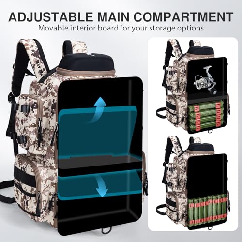 Goture Fishing Backpack, 900D Water-Resistant Tackle Backpack with Rod Holders, Hard Sunglasses Case, 45L Large Storage Gear Tackle Bag with Rain Cover, Bottle Holder for Travel Camping Hiking - color: A1:camo 1#, size: Without Tackle Boxes