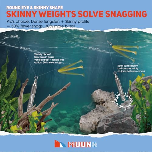 10 Pack Tungsten Skinny Drop Shot Weights, Pencil Sinkers with Round Eye for Free Rig & Finesse Bass Fishing, Drop Shot Rig Weights - color: Plain(Natural), size: 1/4oz - 5 Pack