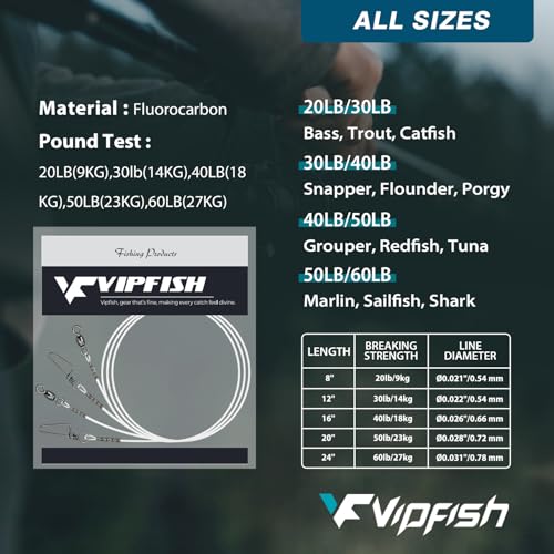Fishing Fluorocarbon Leader with Crane Swivel and Snaps - Heavy Duty 20-80lb Fluorocarbon Leader Connects Lures, Bait, or Hooks for Saltwater & Freshwater Fishing - color: Clear Fluoro Leader(6Pack), size: 40LB, 16"