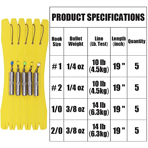 Drop Shot Rigs for Bass Fishing Ready Rig with Hooks and Sinker Weights - color: Hook Size 2/0-Weight 3/8 oz-Qty 5