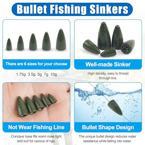 Fishing Weights Sinkers,30/50 Pack Lead Bullet Sinker Worm Weight Bass Fishing Texas Rig Carolina Rigs Slip Sliding Weights Freshwater Saltwater - size: 1/8oz - 50pcs