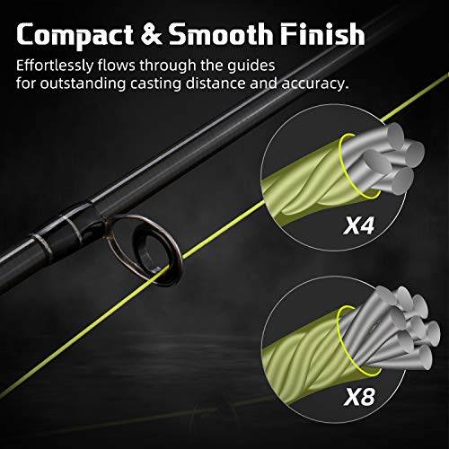 RUNCL Braided Fishing Line Merced, 1000 500 300 Yards Braided Line 4 8 Strands, 6-200LB - Proprietary Weaving Tech, Thin-Coating Tech, Stronger Smoother for Freshwater Saltwater - color: Hi-Vis Yellow, size: 10lb/500yards (4 Strands)