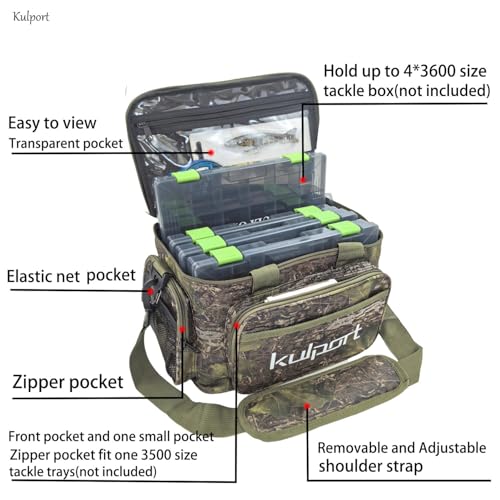 Fishing Tackle Bag - Non-Slip Shoulder Strap, Suitable for 3700/3600/3500 Tackle Box, Freshwater & Saltwater Fishing - color: Multicolor- Medium, size: Medium