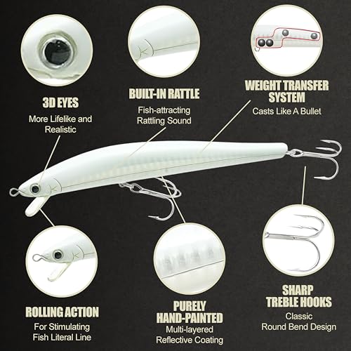Lucky Craft FlashMinnow 125 YAWARA Saltwater Fishing Lure, Jerkbait for Halibut and Sea Bass, Long Casting Fishing Gear, Slow Sinking 5in 0.7oz, Tackle Box and Fish Accessories - color: 7686 Zebra Pearl White, size: 125FW, style: No Scales