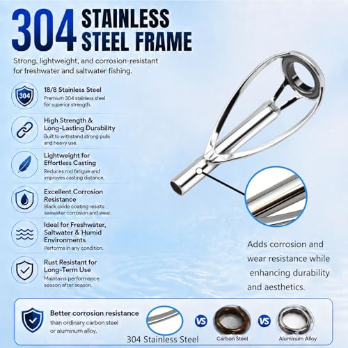 50PCS Fishing Rod/Pole Replacement Stainless Steel Tip Tops Repair Kits for Surf,Spinning, Casting - color: A-MGT 50PCS