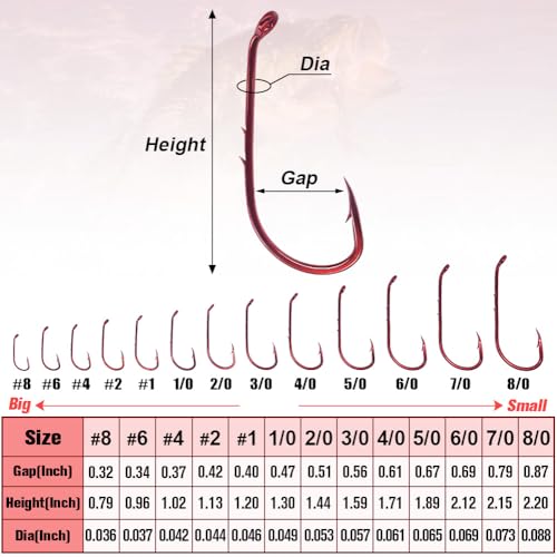 Baitholder Fishing Hooks 100 Pack - Double-Barbed Long Shank for Bluegill Bass Trout Walleye Black/Red, 8/0-#8 - color: 1-Red, size: Size:2 100-Pack
