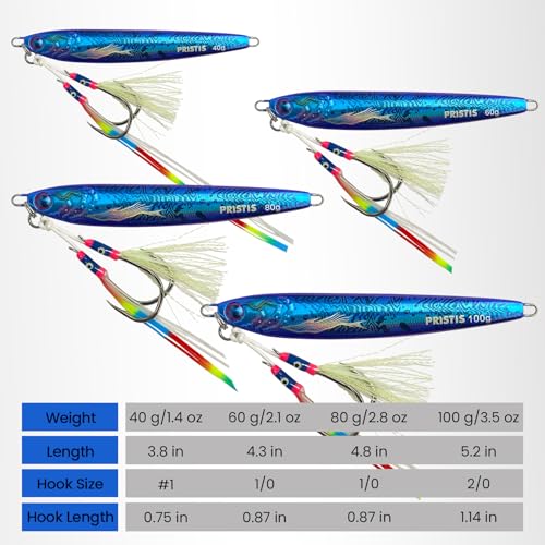 Pristis Angel Wings Vertical Jig, Saltwater Freshwater Fishing Lure for Tuna Grouper Cod Largemouth Striped Bass, Jigging Rod Metal Spoon Speed Pitch Fast Long Casting Sink, Deep Sea Fish - color: Palace blue, size: 2.8oz / 80g