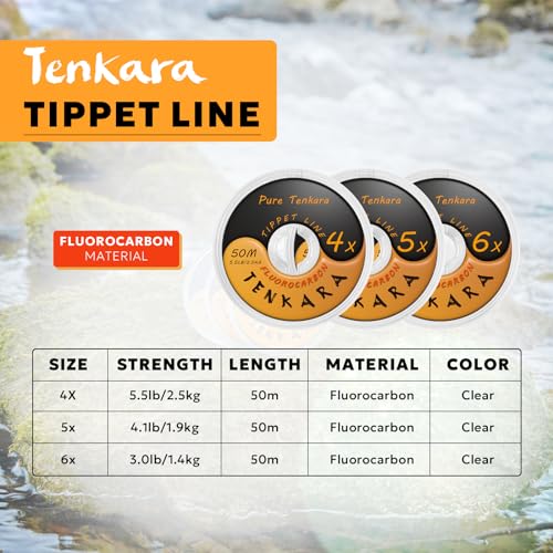 Fly Fishing Tenkara Fluorocarbon Tippet Lines, Freshwater Clear 4X 5X 6X, 50M - style: Tpfc-4x