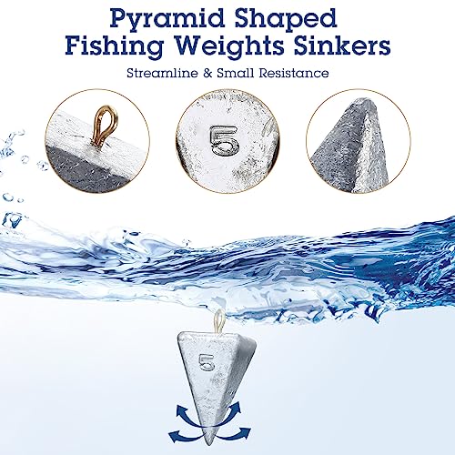 Shimeyao 18 Pieces Pyramid Sinkers Fishing Weights Triangle Fishing Sinkers Rig Pyramid Sinker for Ocean Saltwater Surf Bass Casting Gear Tackle - size: 5 oz