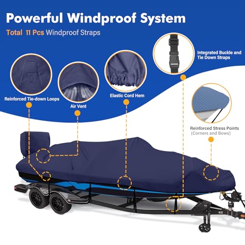 1200D Waterproof Boat Cover - Fits 14' to 16' ft Bass, V-Hull, Tri-Hull, Fish & Ski, Runabout Bowrider Boats - Heavy Duty Canvas Navy Blue - color: Navy Blue, size: Model A: Fits 14'-16' L X 68" Beam Width