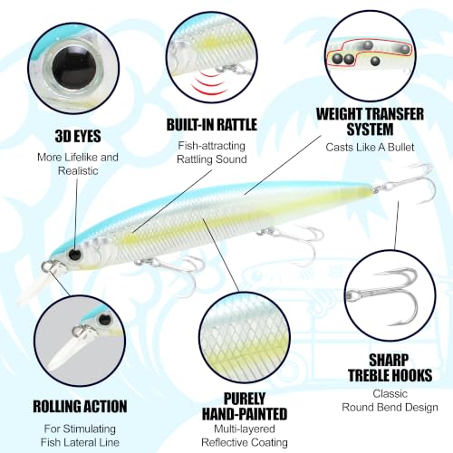 LUCKY CRAFT Surf Pointer 115MR Saltwater Fishing Lures for Halibut and Stripped Bass, Long Casting Jerkbait, Sinking Surf Fishing Gear, Fish Accessories for Tackle Box - color: 783 Super Glow MS MKB, size: One Size