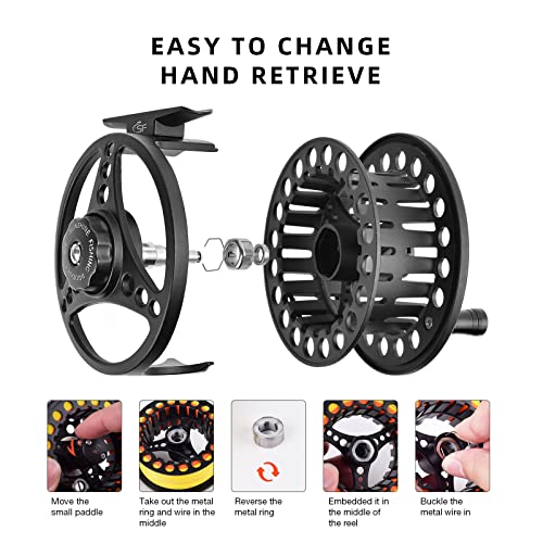 SF SF-001 Large Arbor Fly Fishing Reel with Aluminum Alloy Body 3/4wt 5/6wt 7/8wt Die Cast Pre-Loaded Fly Reel with Line Combo for Trout Bass Carp Pike Panfish - color: Matt black-Unloaded, size: 3/4wt
