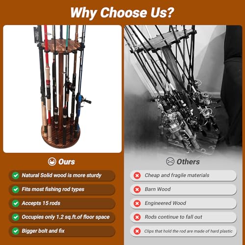 SMMYMGF Fishing Pole Holders for Garage, Wood Rod Holder Rack for 15 Rods | wood freestanding floor stand, with soft clips holds up to 15 rods, space-saving garage & home rod organizer, fishing gift - color: store 15 fishing rods or combos