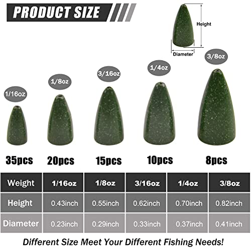 Bullet Sinkers Bass Fishing Weights Kit 88PCS Painted Worm Fishing Flipping Weight Texas Rig Weights Set for Bass Fishing