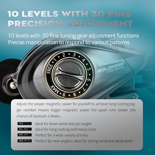 HIAW Pro Baitcasting Fishing Reel 11+1BB 7.2:1/5.4:1 High-Speed Gear Ratio,21LB Drag Power,Ultra Smooth, Compact Design,Durable and Long-Lasting - color: 5.4 Deep Spool Left Hand