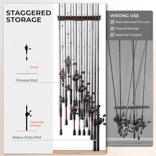 KastKing V15 Vertical Fishing Rod Holder – Wall Mounted Fishing Rod Rack, Store 15 Rods or Fishing Rod Combos in 17.25 Inches, Great Fishing Pole Holder and Rack - color: Black - 1 Pack（Store 15 rods）
