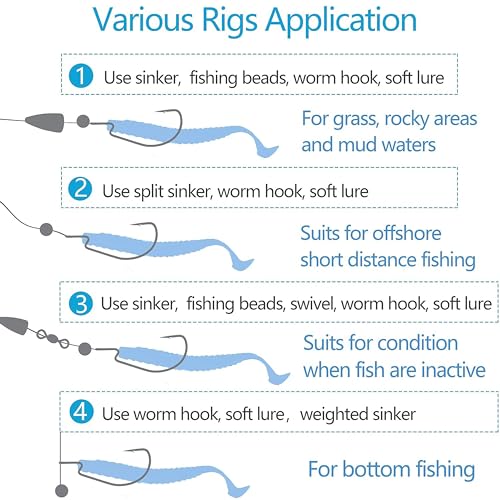 Bass Fishing Hooks 3X Strong Offset EWG Worm Hooks Jigs for Soft Plastic Bait Bass Trout Texas Rig 1-5/0 - size: 150PCS-2/0