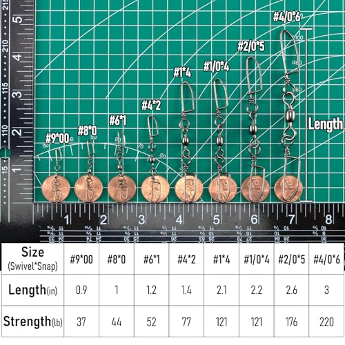 Dr.Fish 20 Pack Double Snap Swivels, High Strength Crane Barrel Swivels Coastlock Snaps Stainless Rust Resistant Saltwater Connector Trolling Planer Board Line Release Clips - size: #4*#2(Snap)-77LB