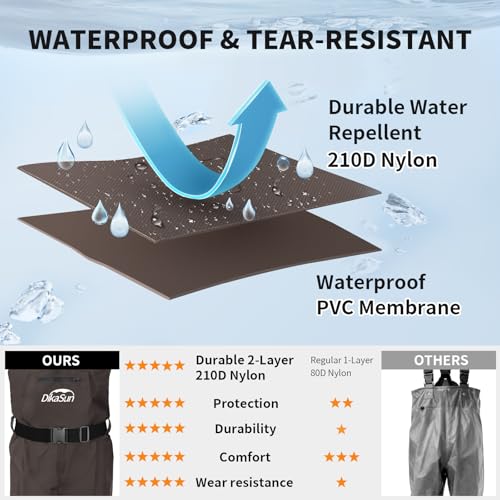 Fishing Waders for Men & Women, Waterproof 2-Ply Nylon/PVC Chest Wader with Boots for Outdoor Sizes 4-13 Bootfoot - color: Brown, size: US-M4/W6