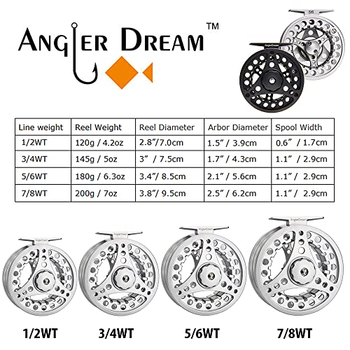 (1/2WT 3/4WT 5/6WT 7/8WT) Fly Reel with Line Combo Aluminum Alloy Large Arbor Fly Fishing Reels Weight Forward Fly Line with Braided Backing Taper Leader Pre-Tied - color: Silver Reel&Blue Line(Pre-load), size: 5/6 WT Reel+Line