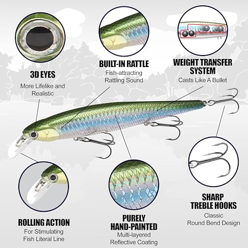 LUCKY CRAFT Slender Pointer 112 MR Fishing Lure, 4.5" Suspending Jerkbait, 4-5 ft Depth, Long Casting, Freshwater Trout and Bass Lures, Bass Fishing Gear and Tournament Hard Bait - color: 338 Live Ghost Minnow