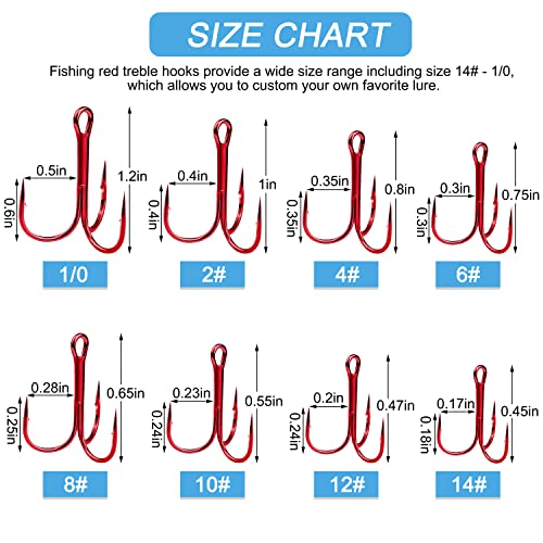 Treble Fishing Hooks, 110pcs Super Sharp Triple Fish Hook Classic Round Bend High Carbon Steel Treble Hooks Barbed for Catfish Bass Trout Freshwater Saltwater - color: Red, size: 110pcs 10#