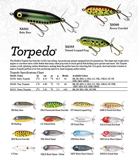 Heddon Torpedo Prop-Bait Topwater Fishing Lure with Spinner Action - color: Black Shiner, size: 3/8 oz (2 1/2 Inch)