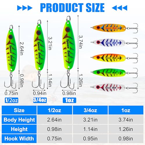 Fishing Spoons Lures Kit, 5PCS Metal Jigging Spoons Casting Trolling Spoons Pike Spoon with Treble Hooks for Bass Trout Pike Tuna Salmon Walleye Crappie Freshwater Saltwater Fishing - color: TypeA, size: 1/2OZ