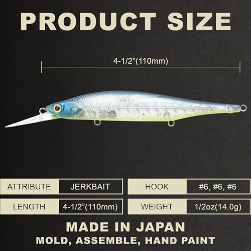 LUCKY CRAFT Lightning Pointer 110DD Deep Diver Freshwater Bass Fishing Lures, Jerkbait Suspending Fishing Lure for Bass & Walleye Fish, Long Casting Fish Gear Accessories for Tackle Box, - color: 371 Bone Pro-Blue