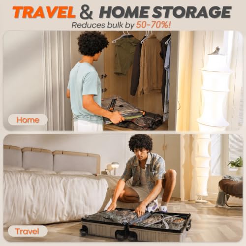 Rechargeable Wireless Pump Travel Storage Bags Set - 15 Pack Small Size Vacuum Bags for Travel & Home, Space-Saving Compression Packing for Clothes, Suitcase Luggage - size: 15 Small Size