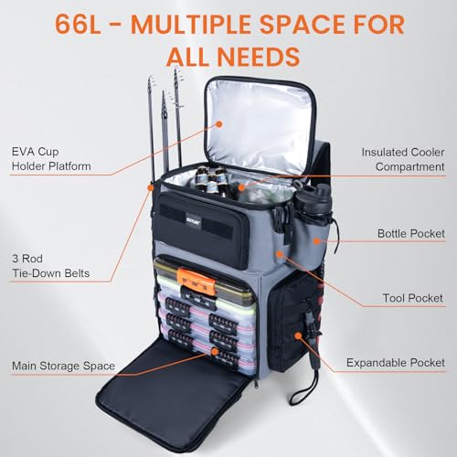 Goture 66L Rolling Tackle Box with Cooler, Gray Large Fishing Bag with Wheels for 5 3700 Trays(Trays Not Included), Saltwater Resistant Tackle Backpack with Rod Holders - color: Gray, size: No Trays