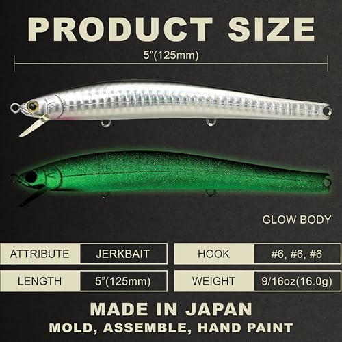 Lucky Craft FlashMinnow 125 YAWARA Saltwater Fishing Lure, Jerkbait for Halibut and Sea Bass, Long Casting Fishing Gear, Slow Sinking 5in 0.7oz, Tackle Box and Fish Accessories - color: 7775 Super Glow Zebra Metallic Anchovy, size: 125F, style: No Scales