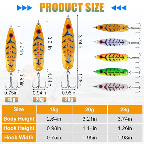 Fishing Spoons Lure Jigs, 5pcs Jigging Spoon Saltwater Fishing Lures Slow Vertical Jigs Metal Baits for Trout Bass Tuna Salmon Sailfish Snapper - color: A-5pcs, size: 1oz(28g)