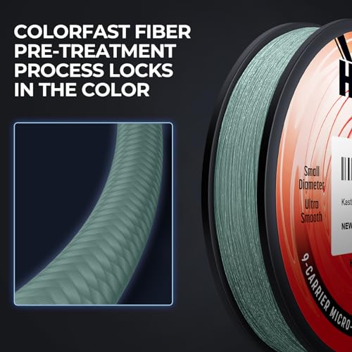 KastKing Hammer Alpha 9 UHMWPE Braided Fishing Line - Made in the USA, Strong and Smooth, Round, 9-Carrier, Colorfast Braided Fishing Line, Perfect for Most Fishing Reel and Finesse Applications - color: MOSS GREEN, size: 10LB-150Yds(0.1mm)