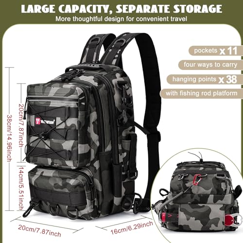 Fishing Backpack With Rod Holder, Fishing Tackle Storage Bags Fishing Tackle Box Backpack Fishing Tackle Bag