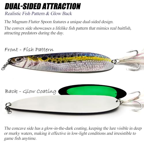 Magnum Flutter Spoon Deep Sea Jigging Fishing Lures, 7.5-9 Inch Large Hard Metal Sinking Trolling Casting Striper Fishing Spoon Baits for Striped Bass, Salmon, Walleye, Saltwater, Freshwater - color: A3 - 8" Classic - Mackerel