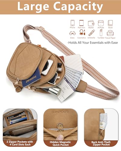 Anti Theft Crossbody Bags for Women RFID Leather Sling Purses,Crossbody Bags Travel Leather Fanny Pack for Women - color: Camel