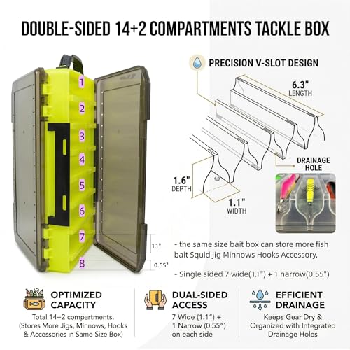 Fishing Tackle Boxes Lure Organizer: 2 Packs Hard Bait Storage Box - Double Sided Fishing Lure Case with 14 Compartments Container (Grey, L) - color: Grey