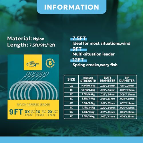 SF Fly Fishing Line with Two Welded Loops Weight Forward Floating Fly Lines Trout 90FT WF2 3 4 5 6 7 8 9F Multi-Color Freshwater - color: Sky Blue, size: WF4F 90FT Kit