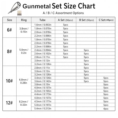 50PCS Fishing Rod/Pole Replacement Stainless Steel Tip Tops Repair Kits for Surf,Spinning, Casting - color: A-EUCRT-50PCS